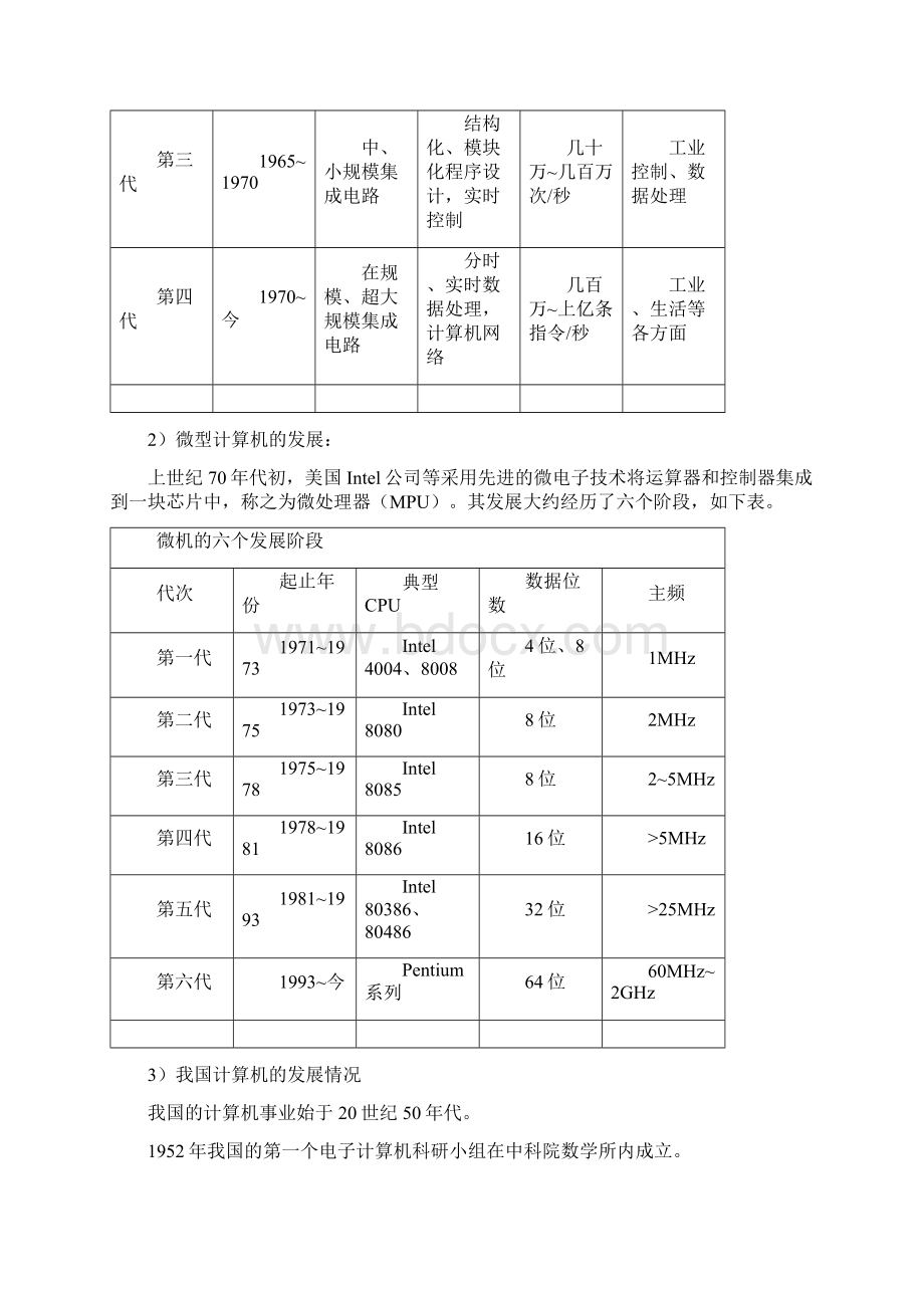 计算机基础知识理论Word格式文档下载.docx_第2页