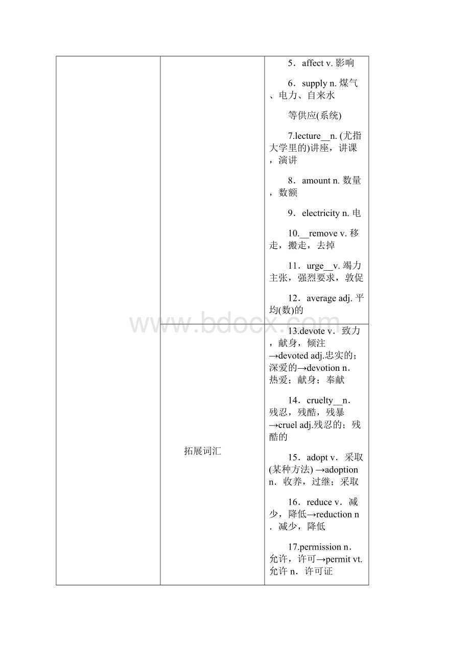 学年新教材高中英语Unit6EarthfirstSectionⅡIntegratingskillsWord格式文档下载.docx_第2页