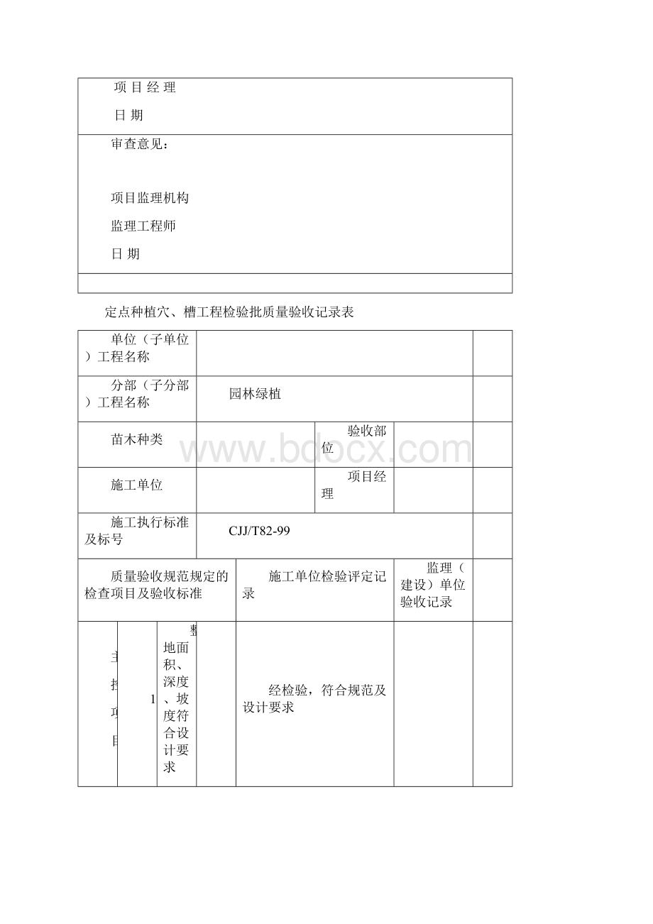 地被植物资料表格.docx_第2页