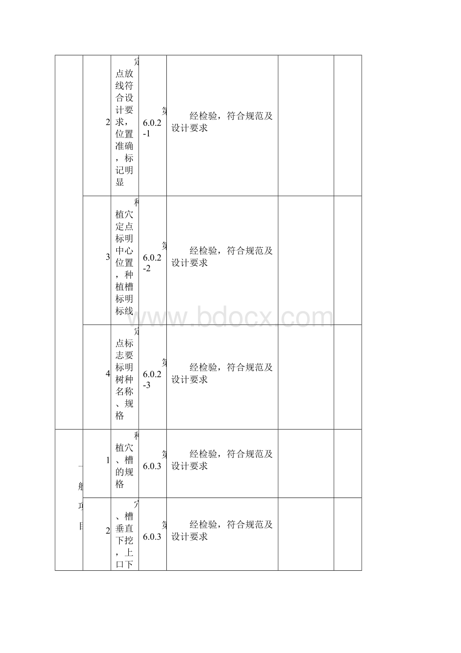 地被植物资料表格.docx_第3页