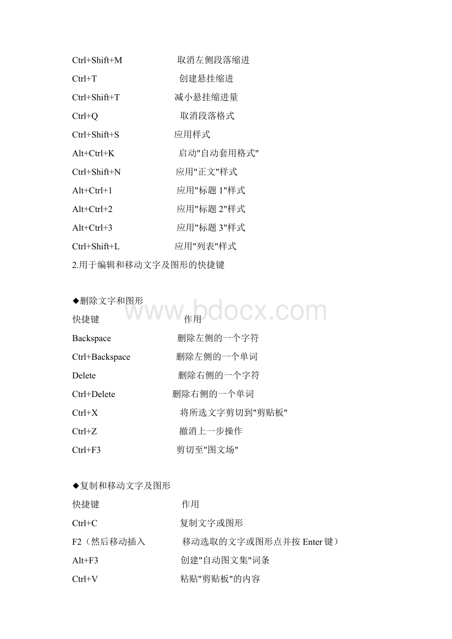 Word快捷键大全Word文件下载.docx_第3页