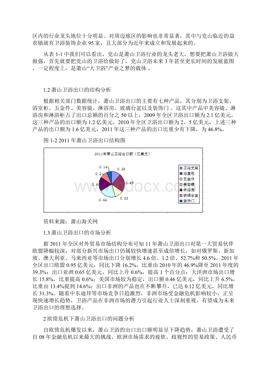 欧债危机下萧山卫浴出口的出路Word文件下载.docx_第2页