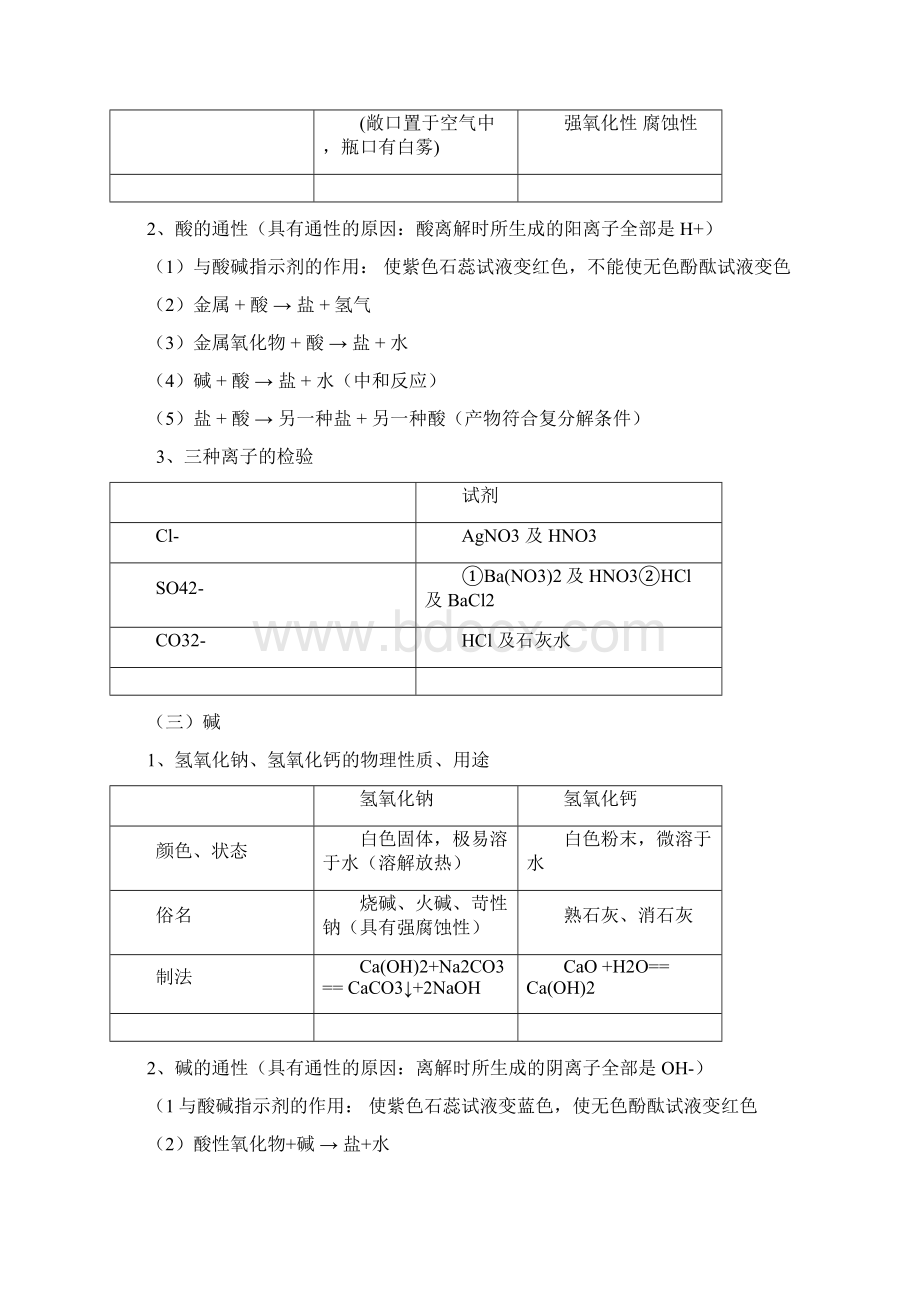 复习课教案酸和碱.docx_第2页