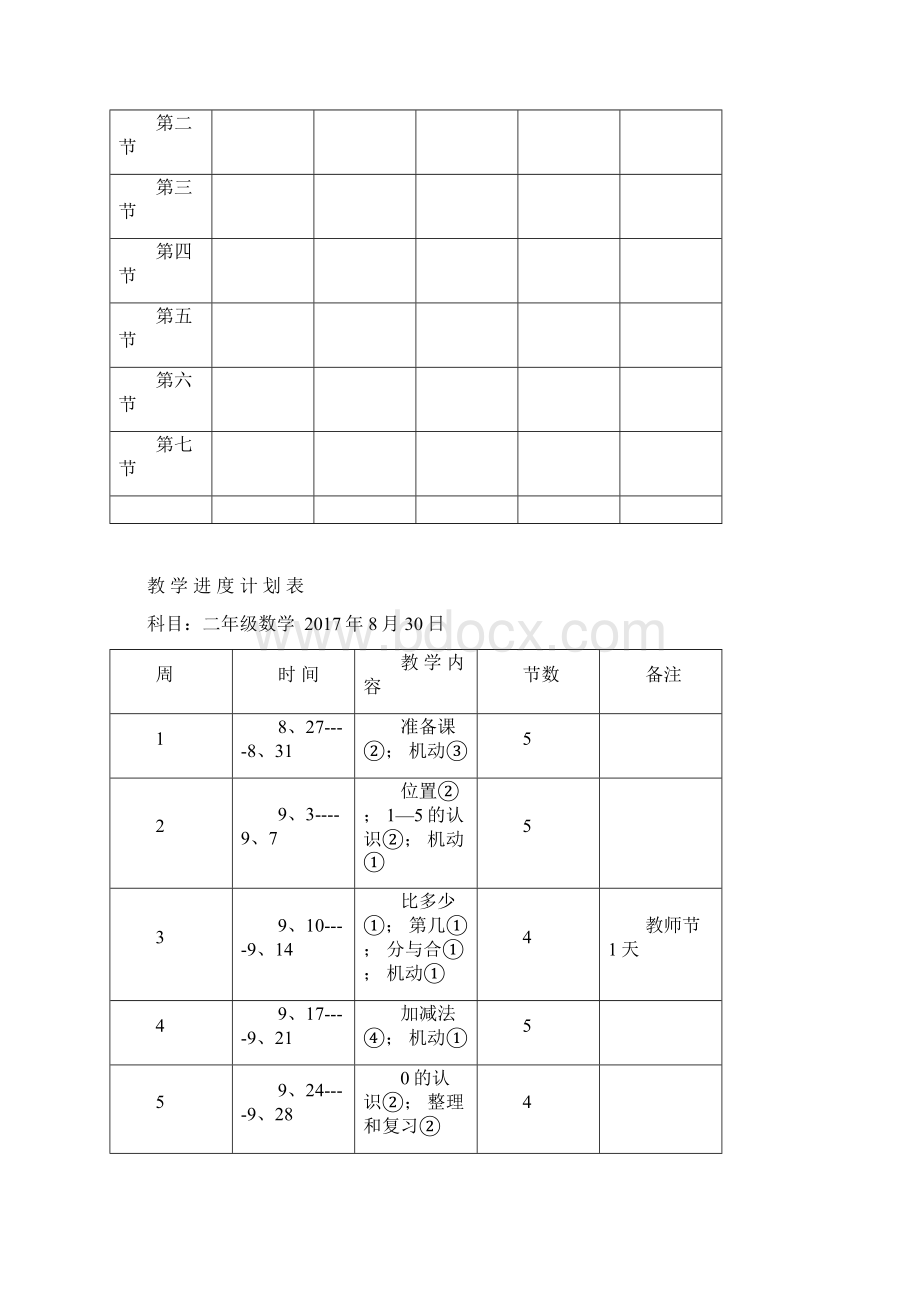 总体备课二上数学.docx_第3页