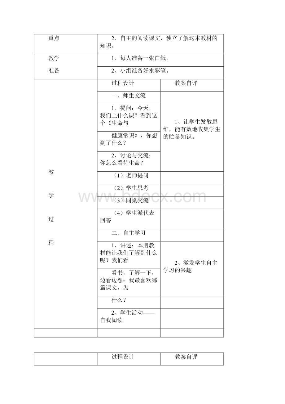 小学四年级上册生命与健康常识计划教案docWord格式文档下载.docx_第3页