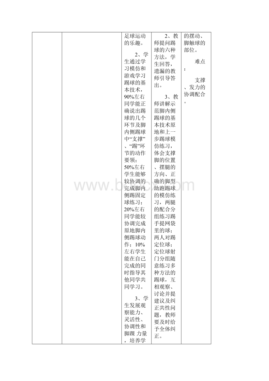 足球单元教学计划 docWord文件下载.docx_第2页