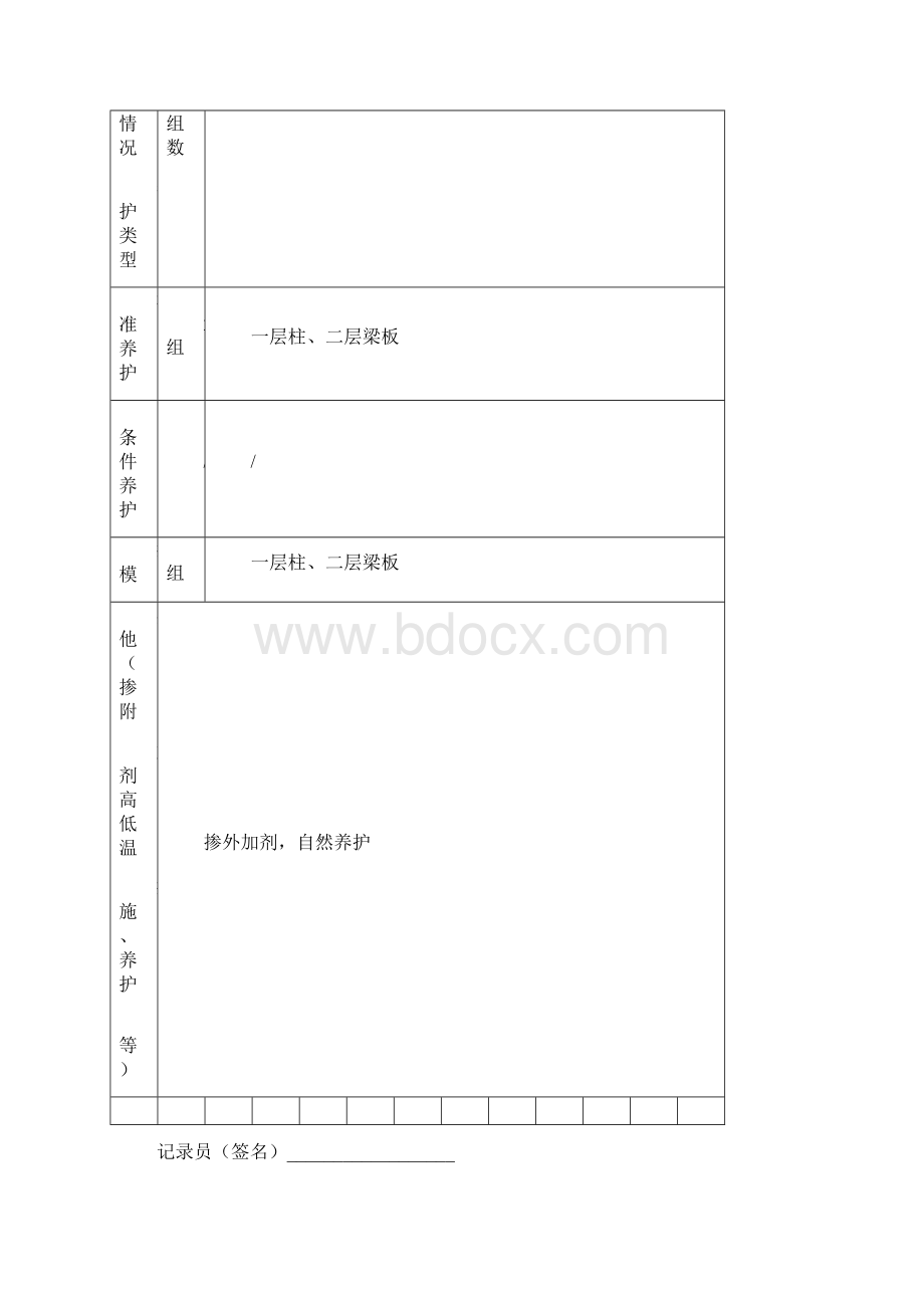 混凝土施工记录新.docx_第3页