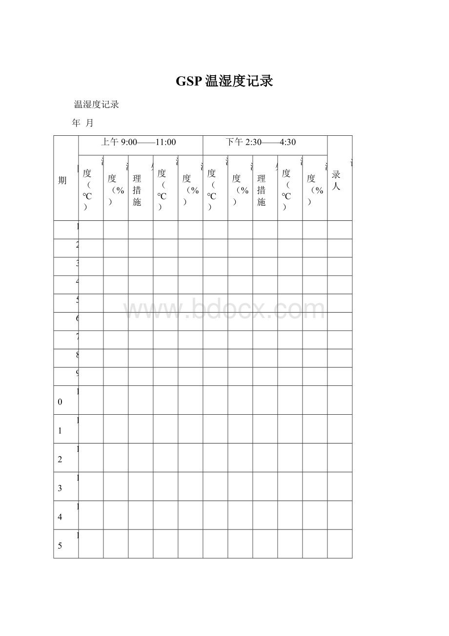 GSP温湿度记录Word下载.docx_第1页