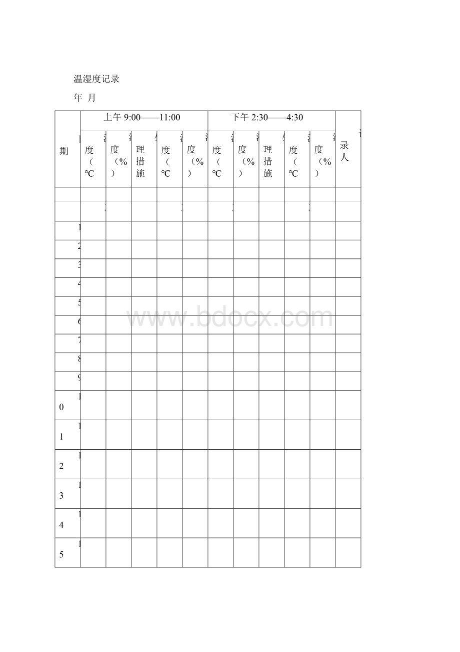 GSP温湿度记录Word下载.docx_第3页