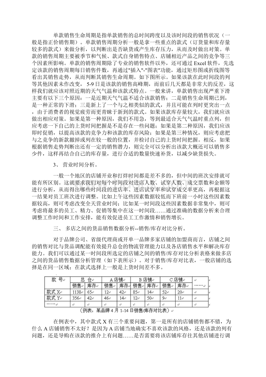 服装店铺销售业绩数据分析报告Word下载.docx_第3页