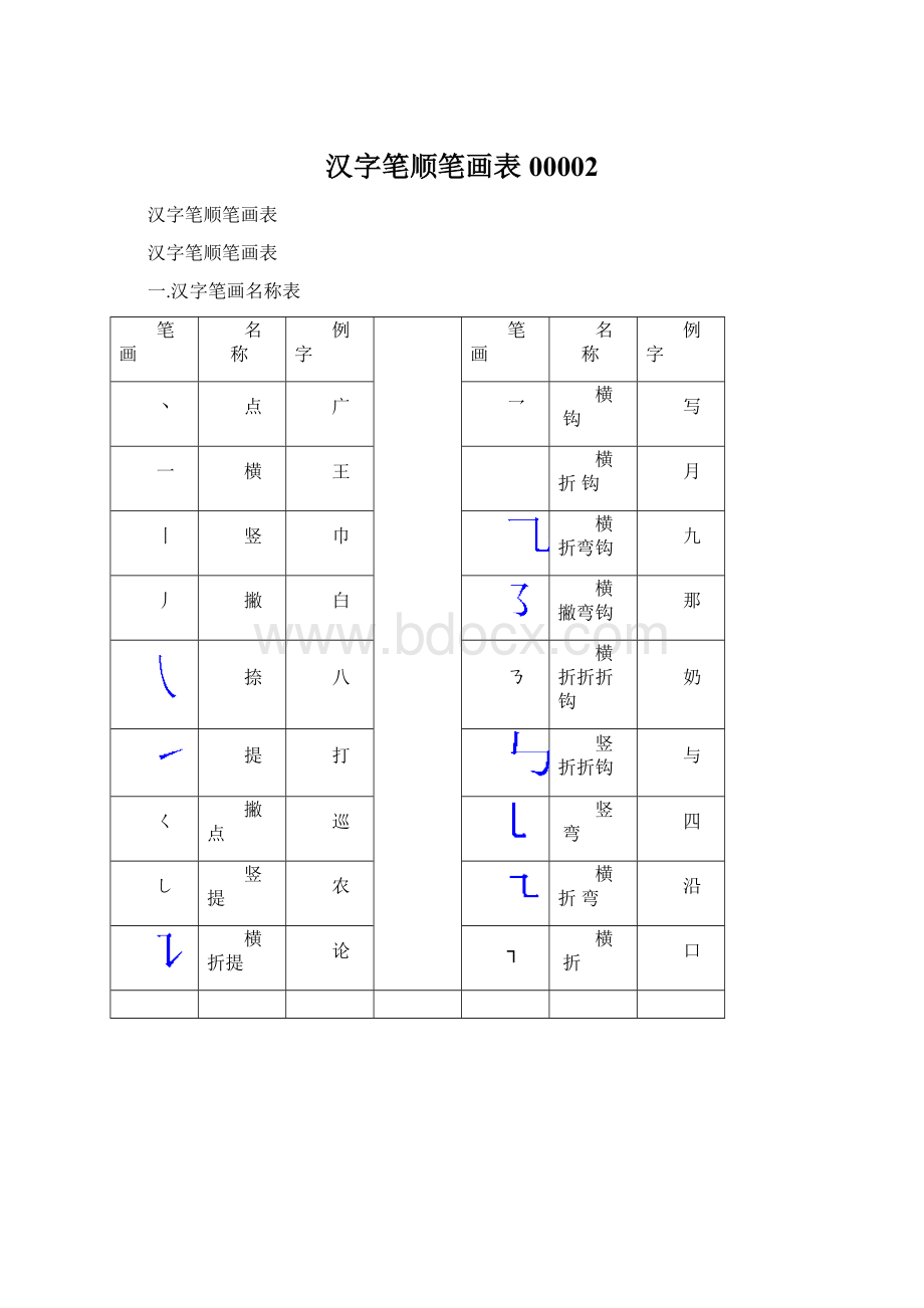 汉字笔顺笔画表00002Word文档格式.docx_第1页