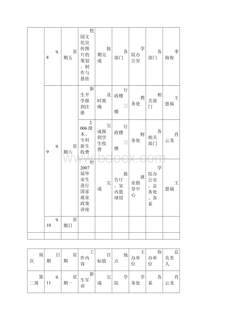 郑州大学西亚斯国际学院Word文档下载推荐.docx_第3页