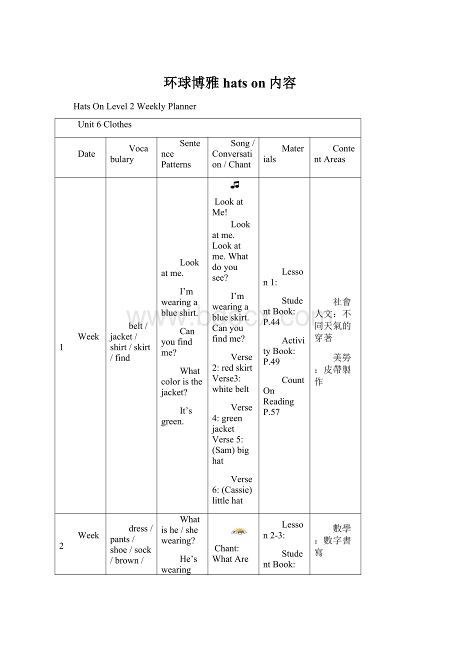 环球博雅hats on内容Word文档下载推荐.docx_第1页