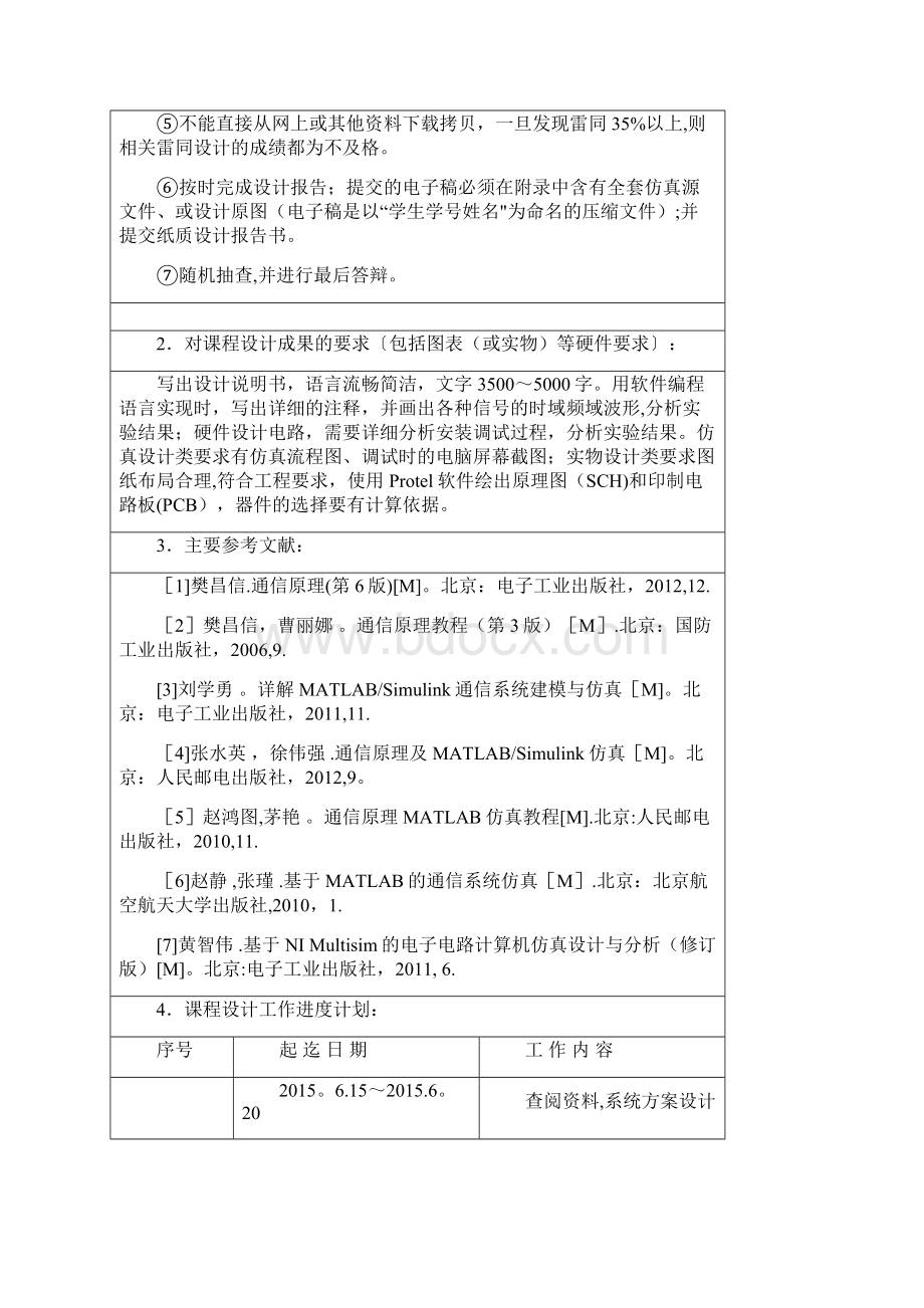 直接序列扩频通信系统仿真设计.docx_第2页