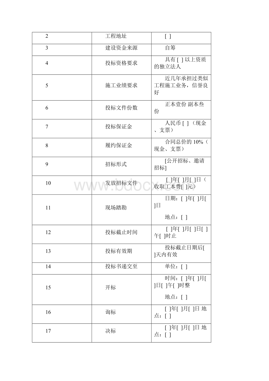 铝合金招标文件.docx_第2页