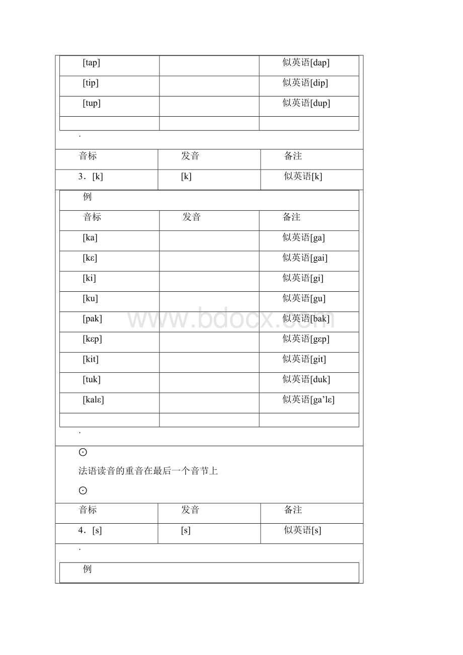 法语学习笔记1.docx_第3页