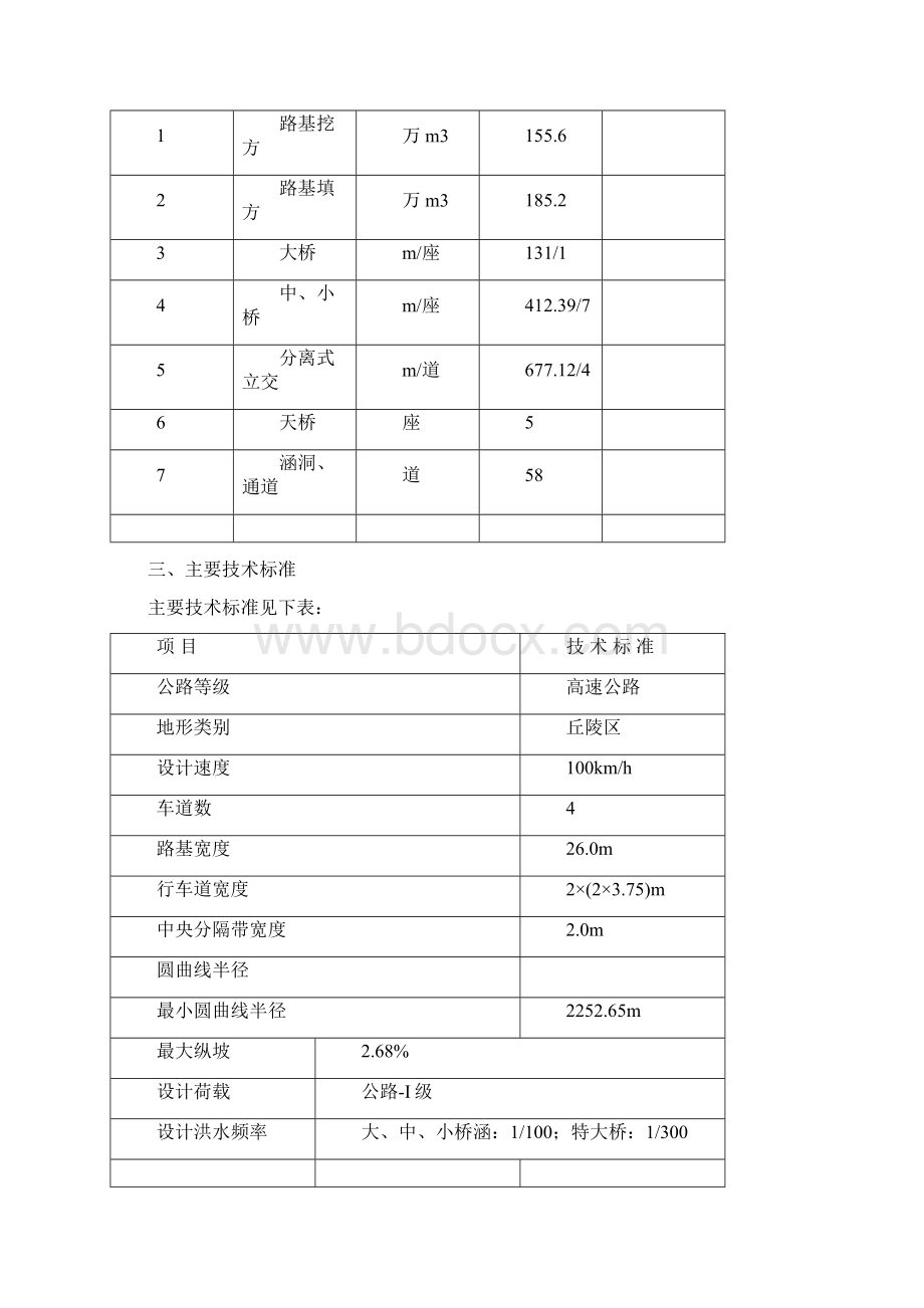 铜南宣高速公路路基工程第二合同段施工组织设计文字版.docx_第3页