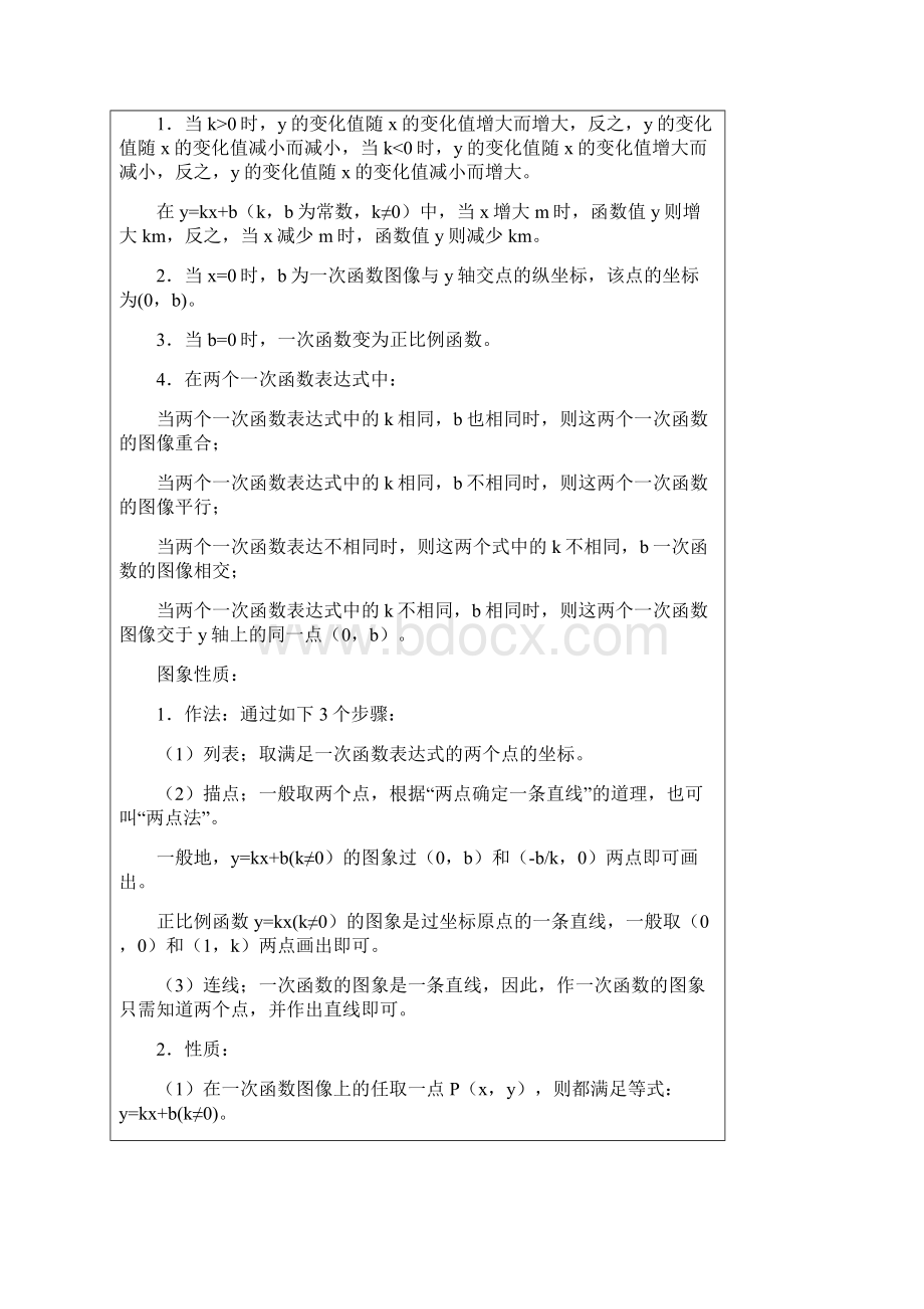 讲义2初中函数回顾1.docx_第2页