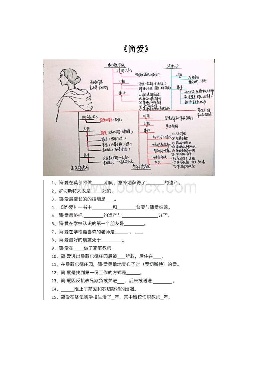 《简爱》.docx_第1页