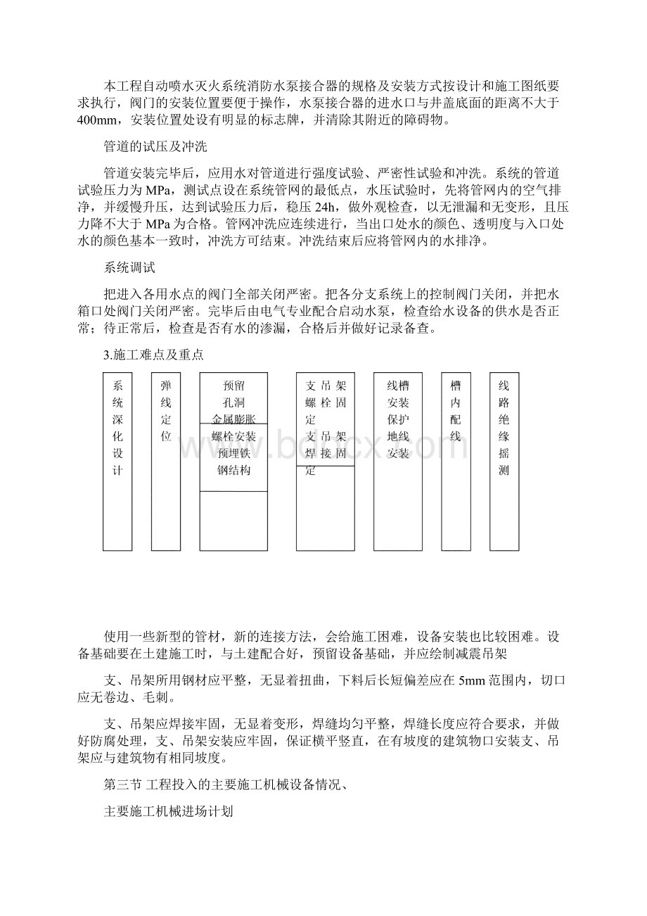 消防施工方案范本文档格式.docx_第3页