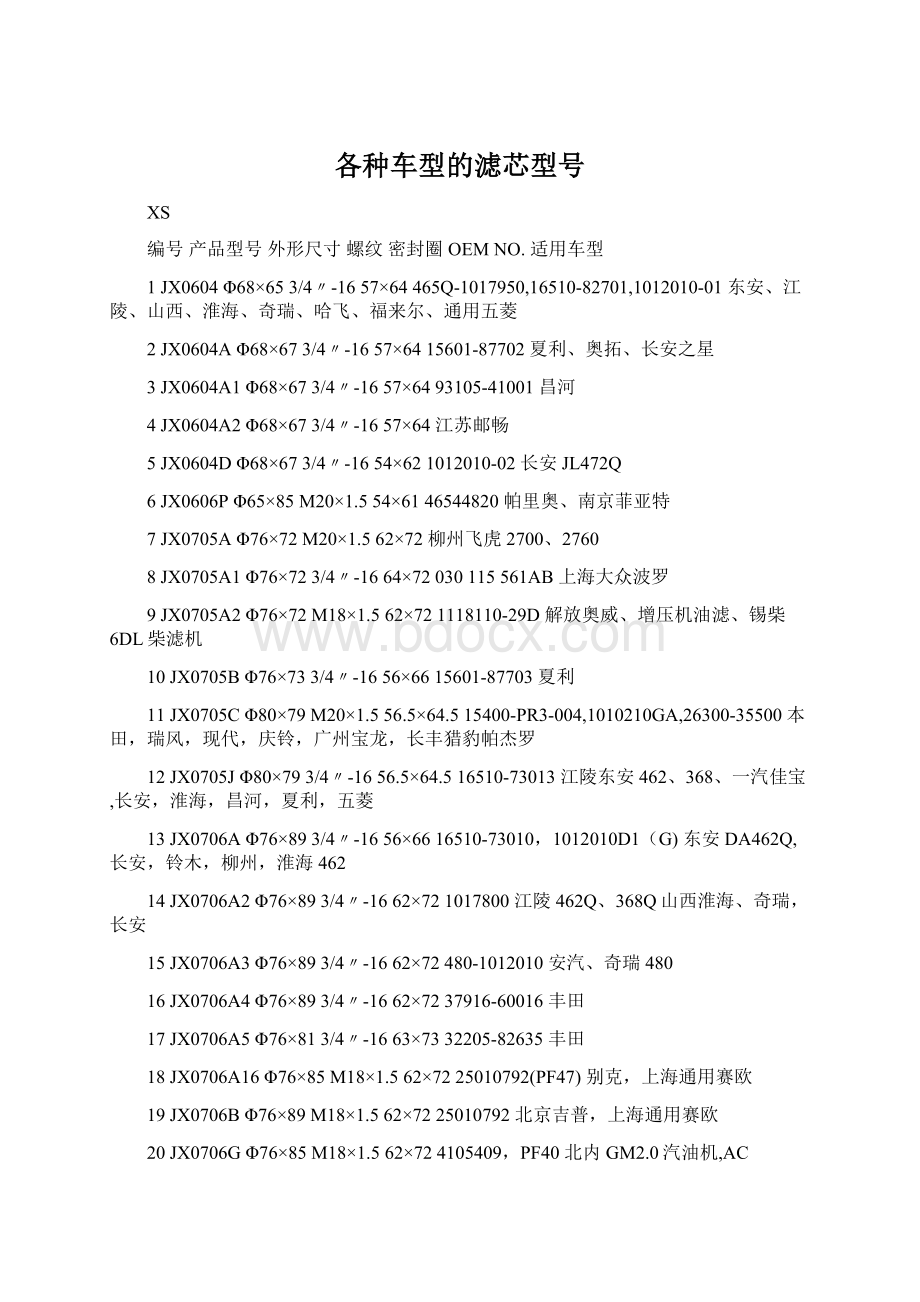 各种车型的滤芯型号文档格式.docx