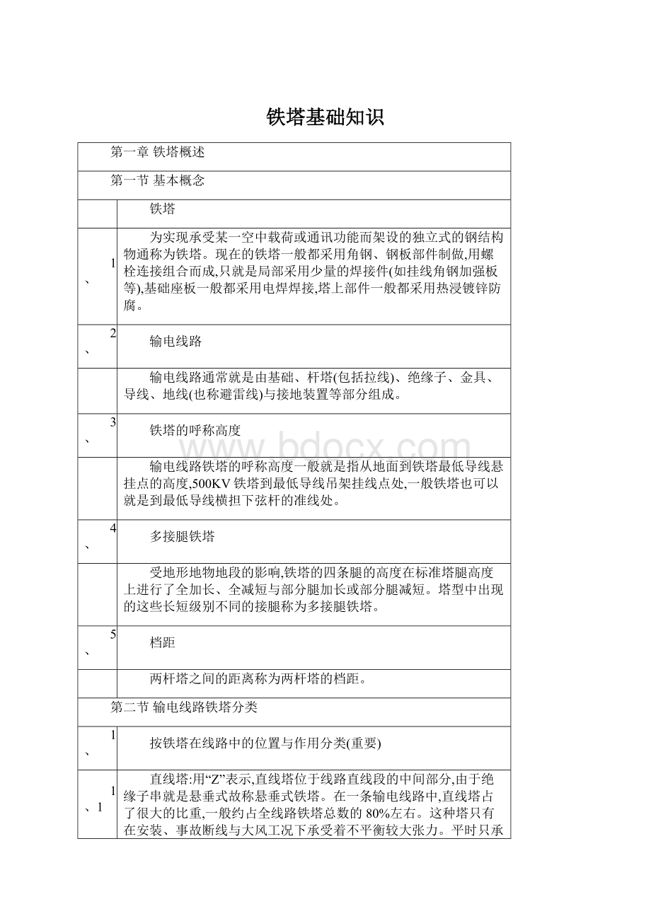 铁塔基础知识Word文件下载.docx_第1页