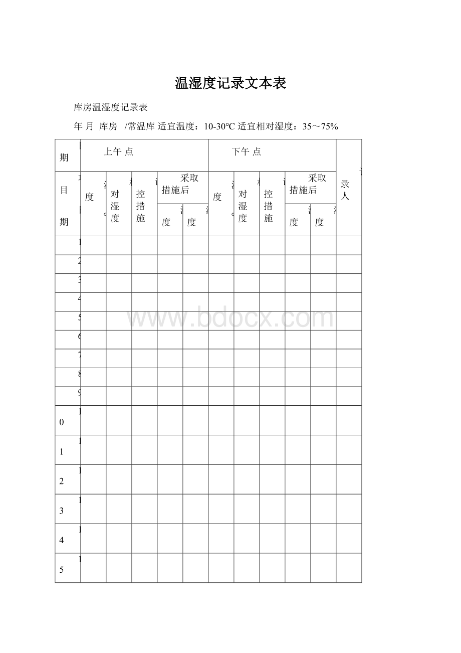 温湿度记录文本表Word文档格式.docx