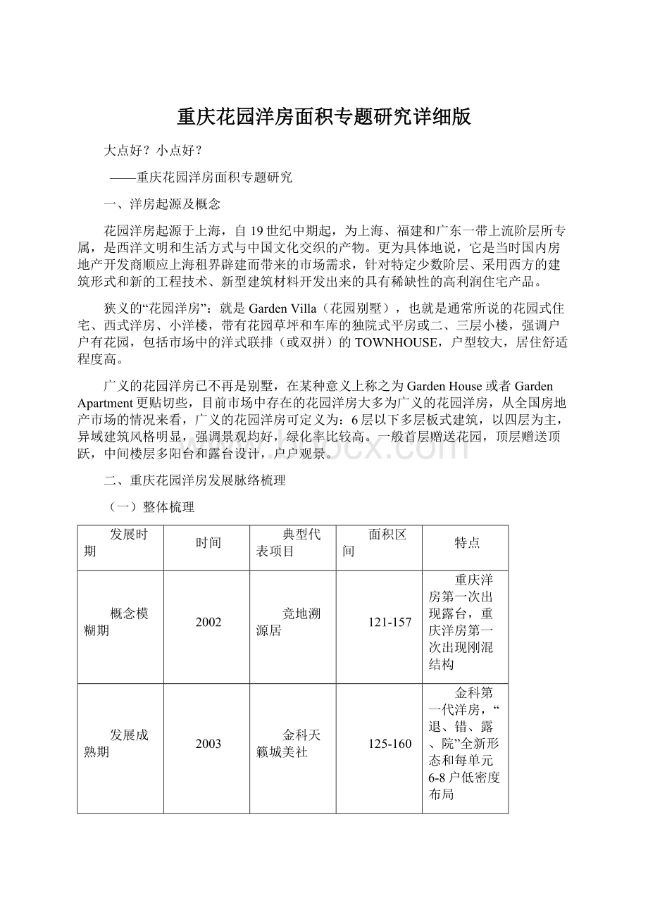 重庆花园洋房面积专题研究详细版Word下载.docx_第1页