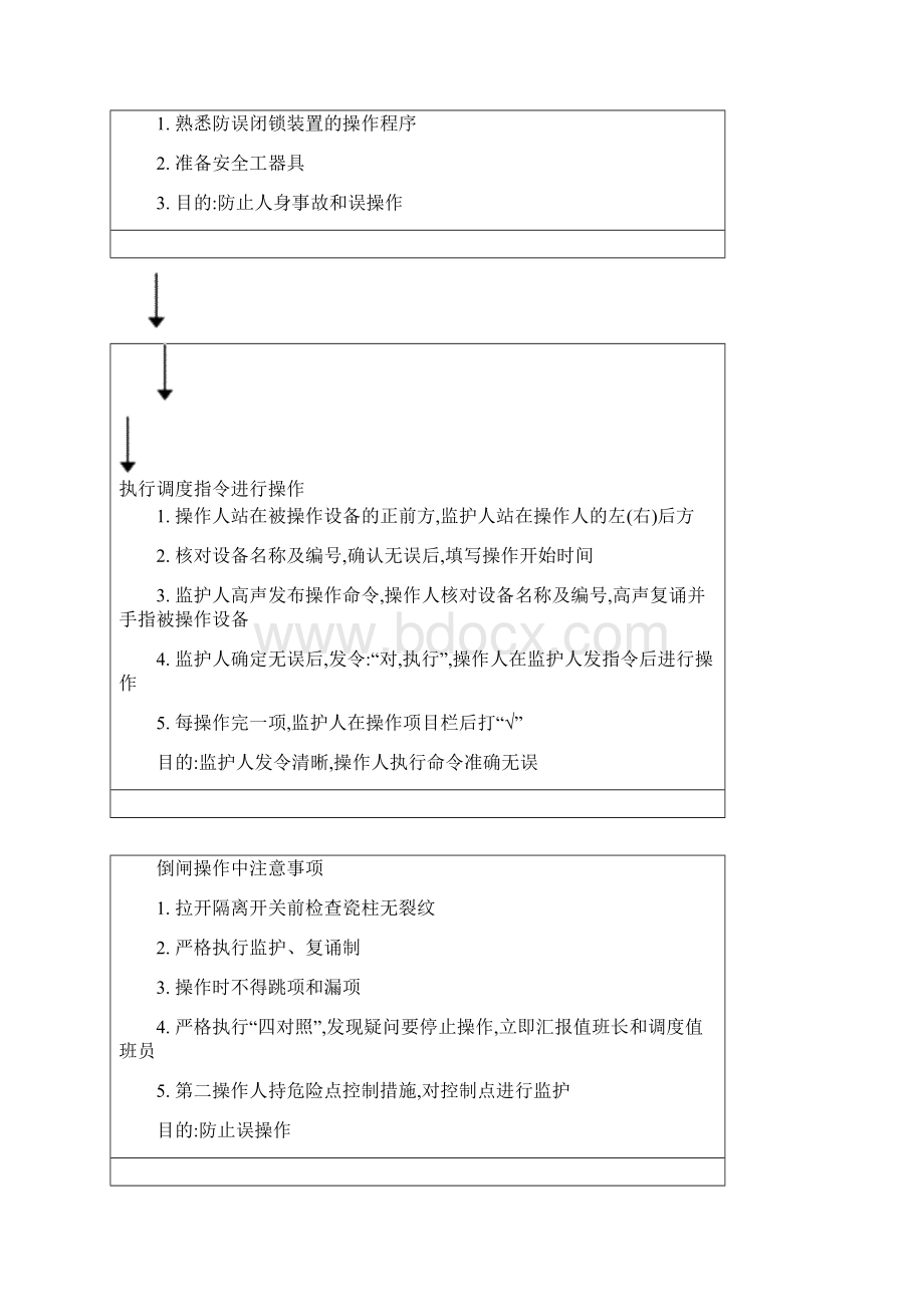 运行倒闸操作流程图.docx_第3页