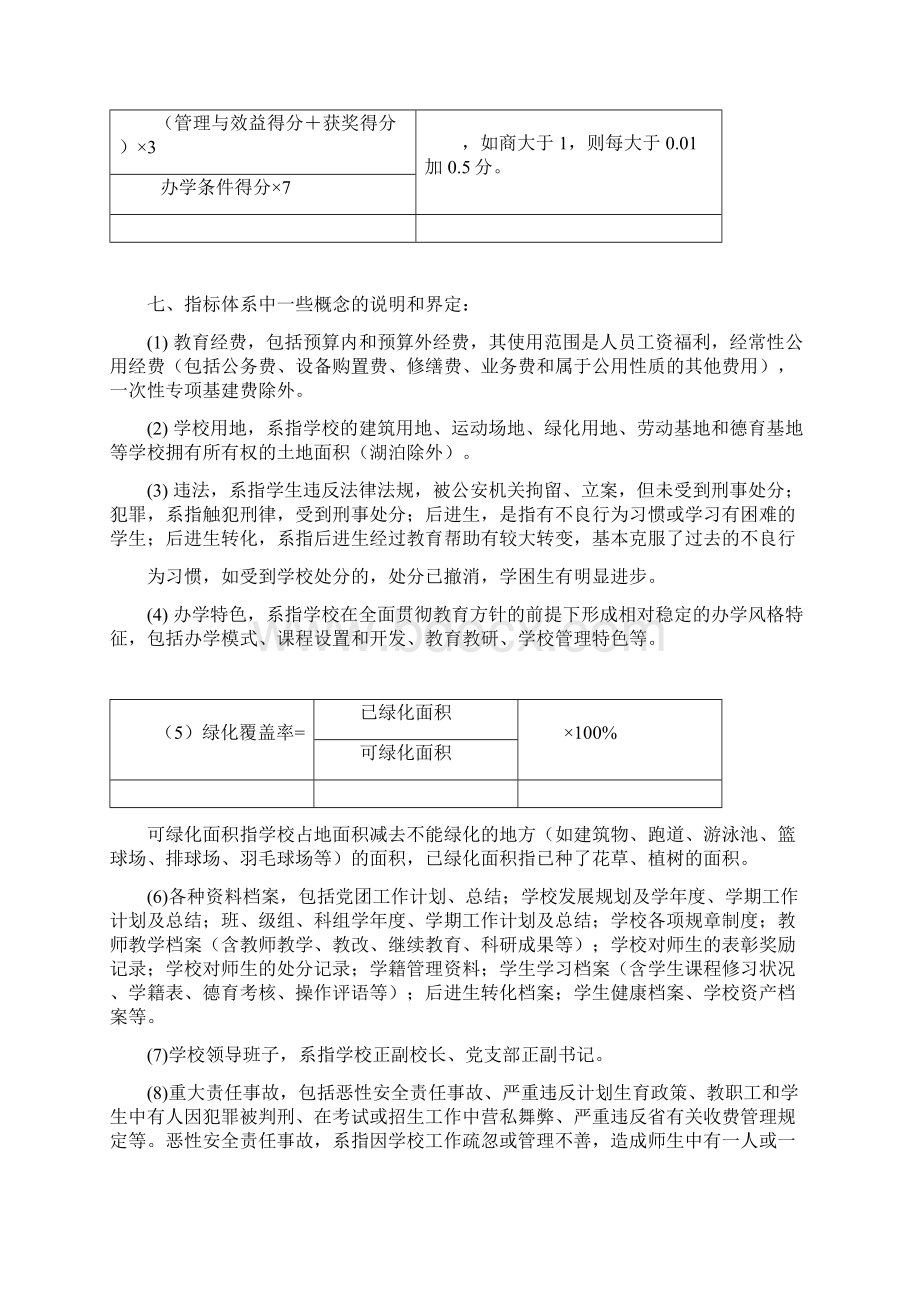 广东省国家级示范性普通高级中学督导验收方案精Word文件下载.docx_第2页