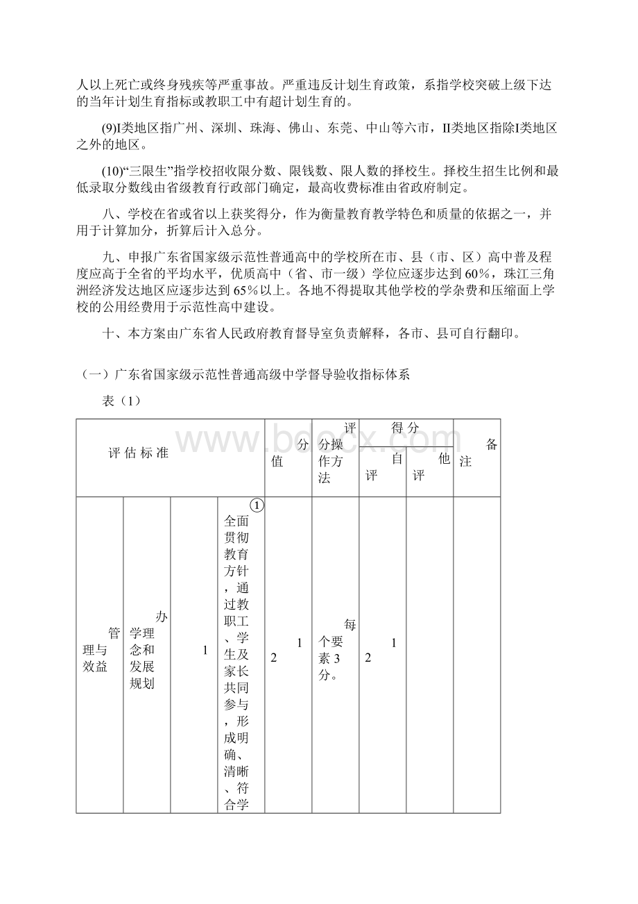 广东省国家级示范性普通高级中学督导验收方案精Word文件下载.docx_第3页