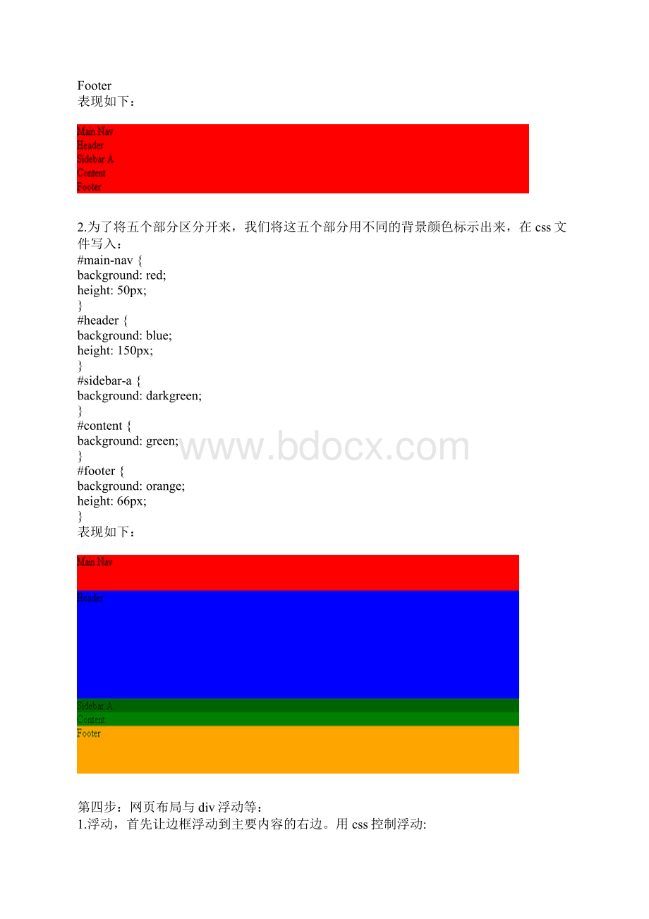 DIV+CSS网页设计实例教程.docx_第3页