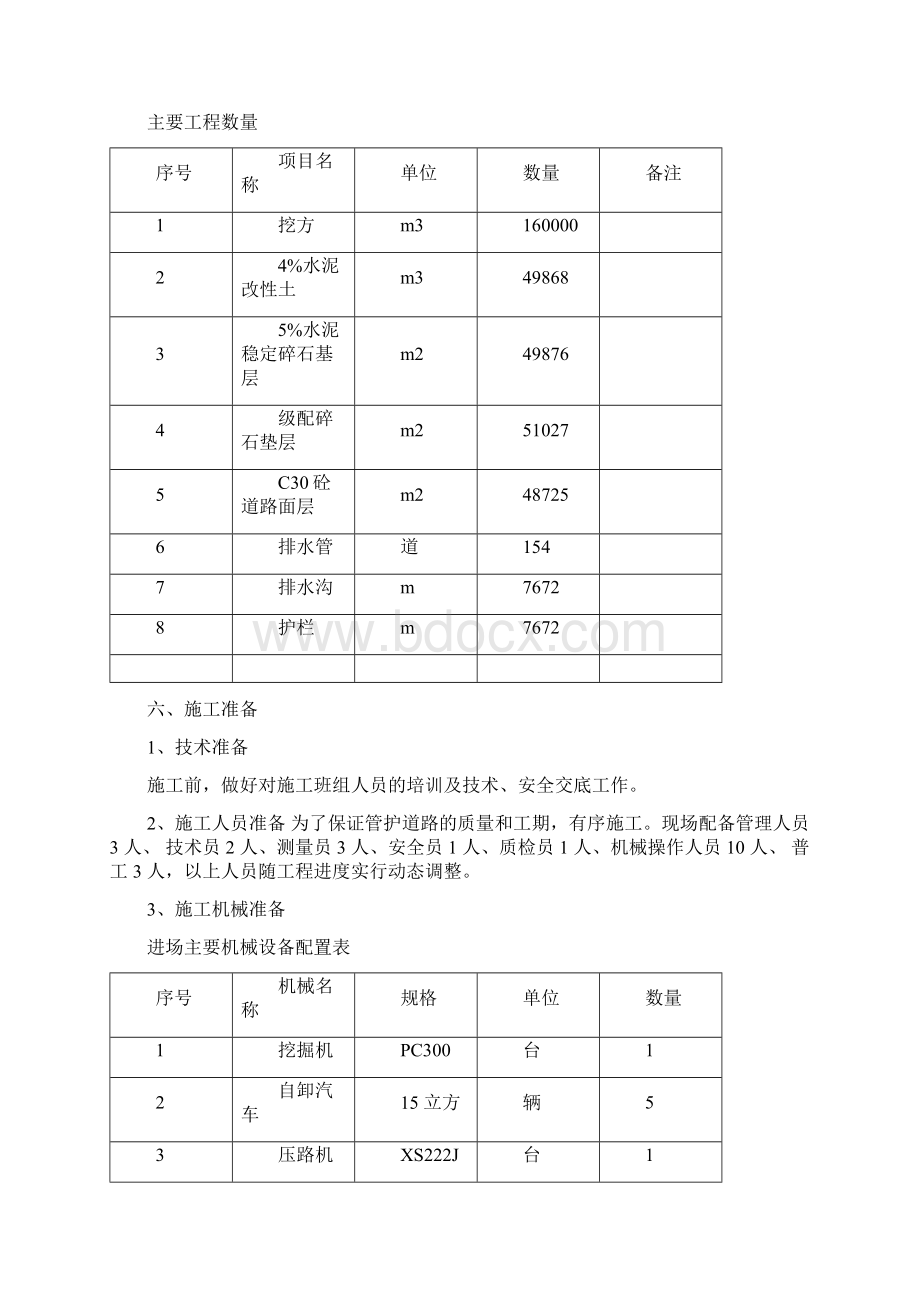 管护道路施工方案文档格式.docx_第3页