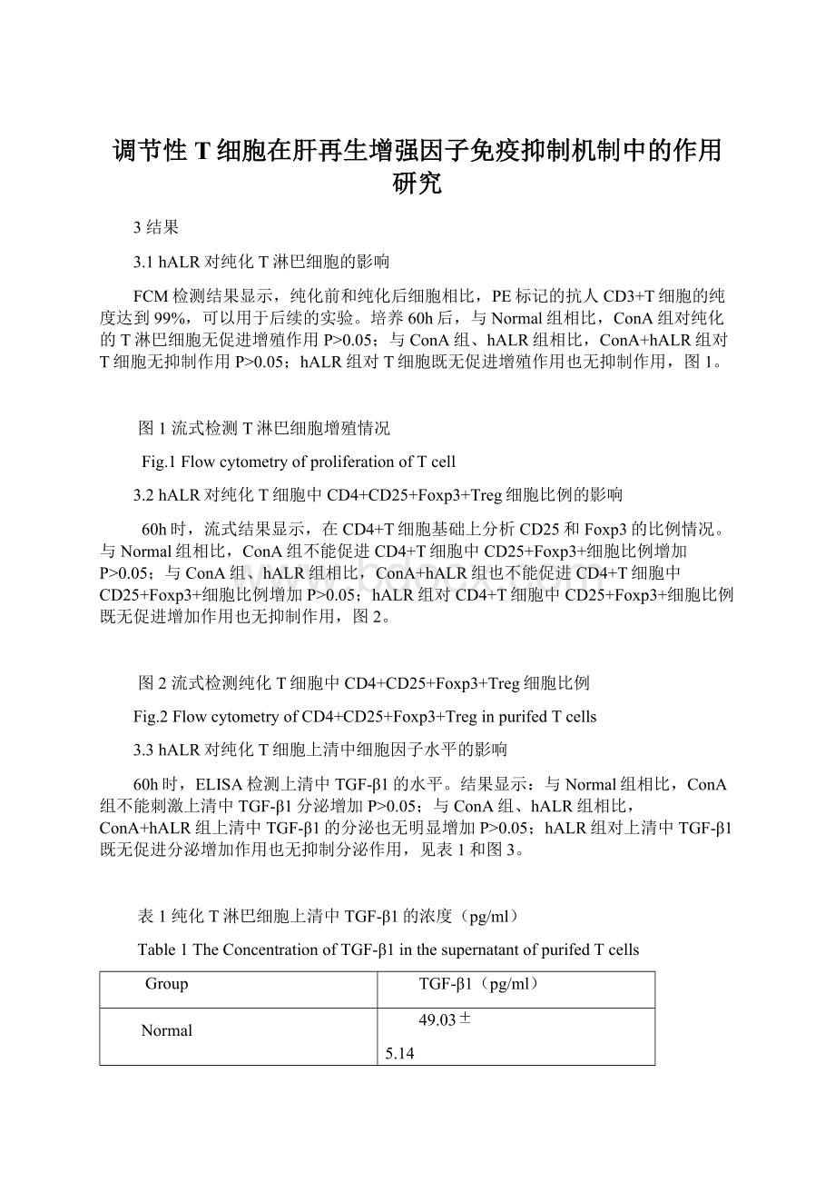 调节性T细胞在肝再生增强因子免疫抑制机制中的作用研究.docx