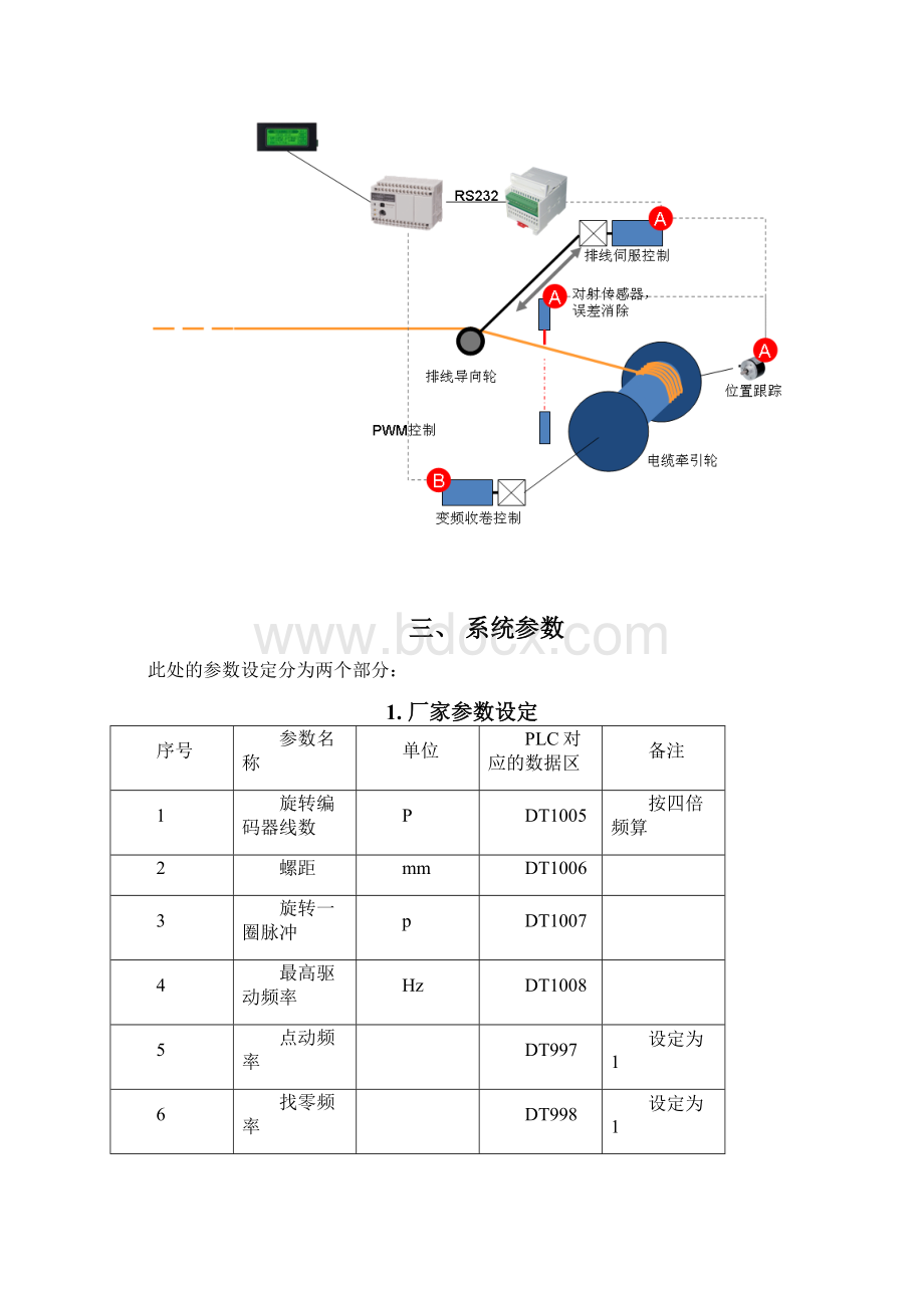 排线机专用位置控制器EP09Word格式文档下载.docx_第2页