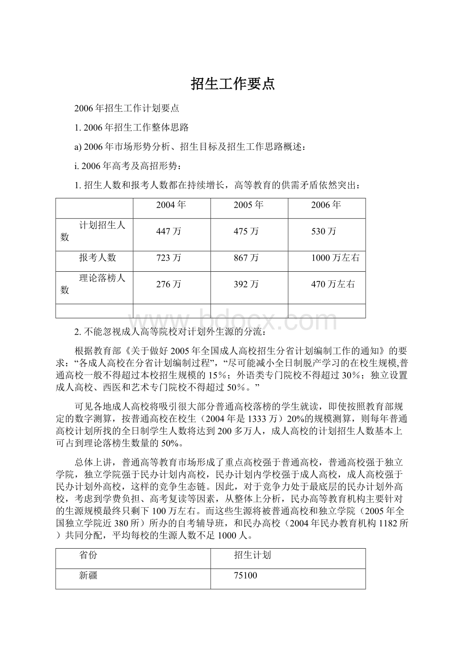 招生工作要点.docx_第1页