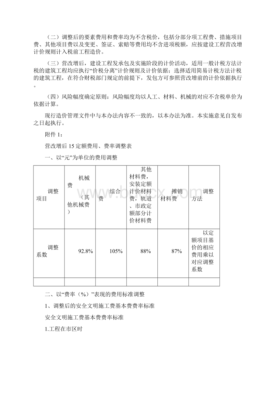 建筑业营业税改征增值税四川省建设工程计价依据调整办法模板.docx_第3页