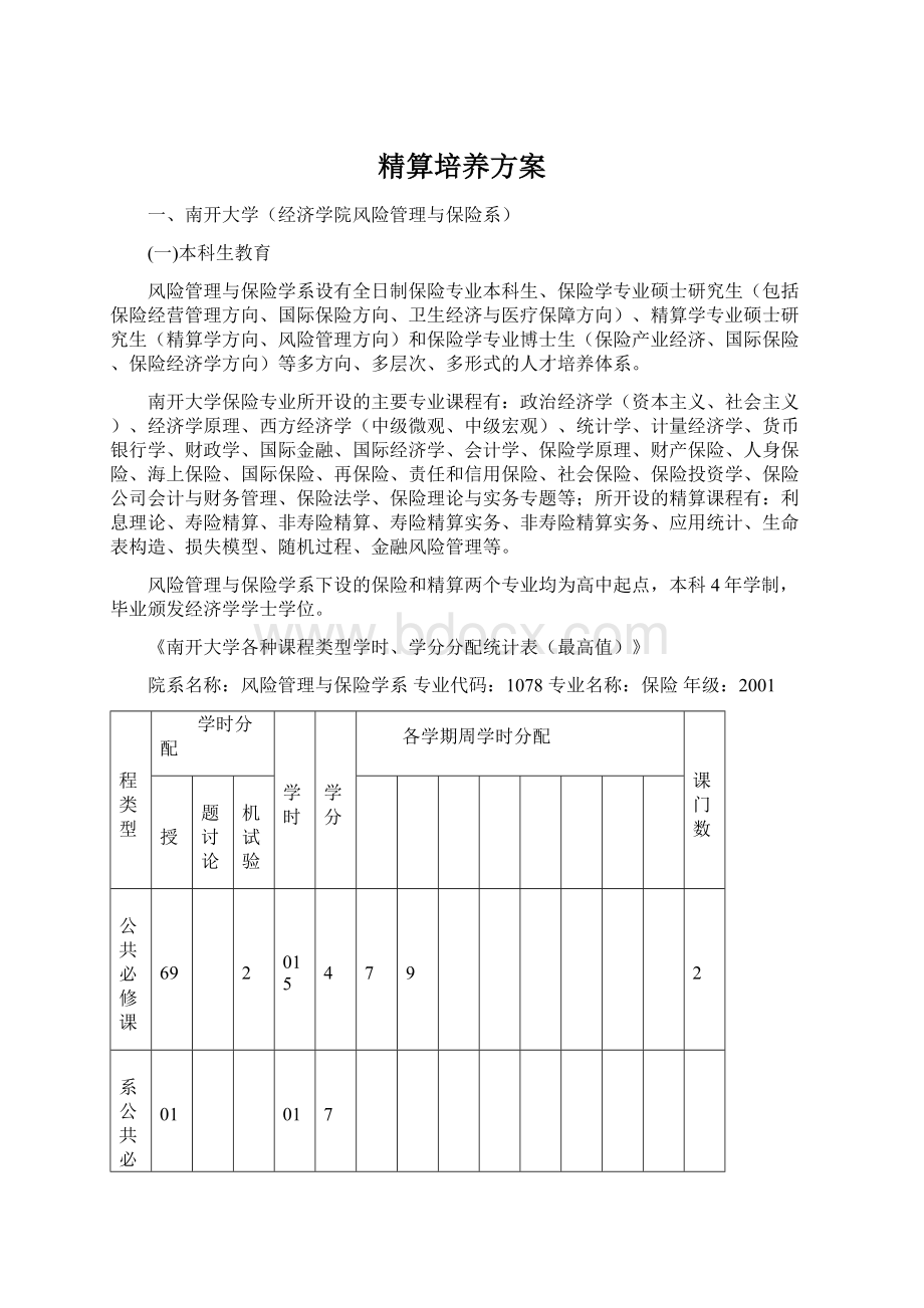 精算培养方案.docx_第1页