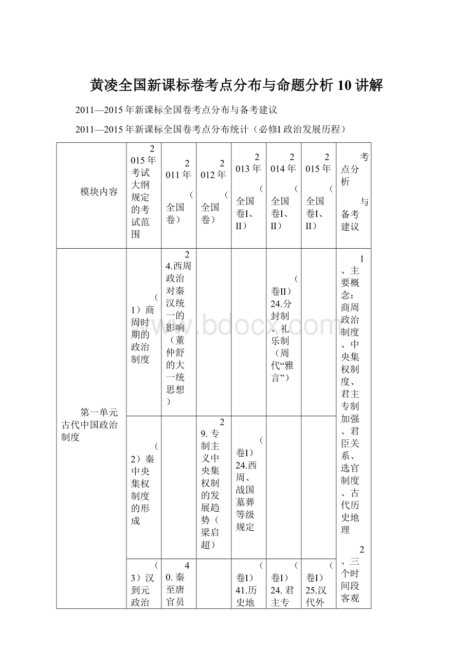 黄凌全国新课标卷考点分布与命题分析10讲解Word格式.docx_第1页