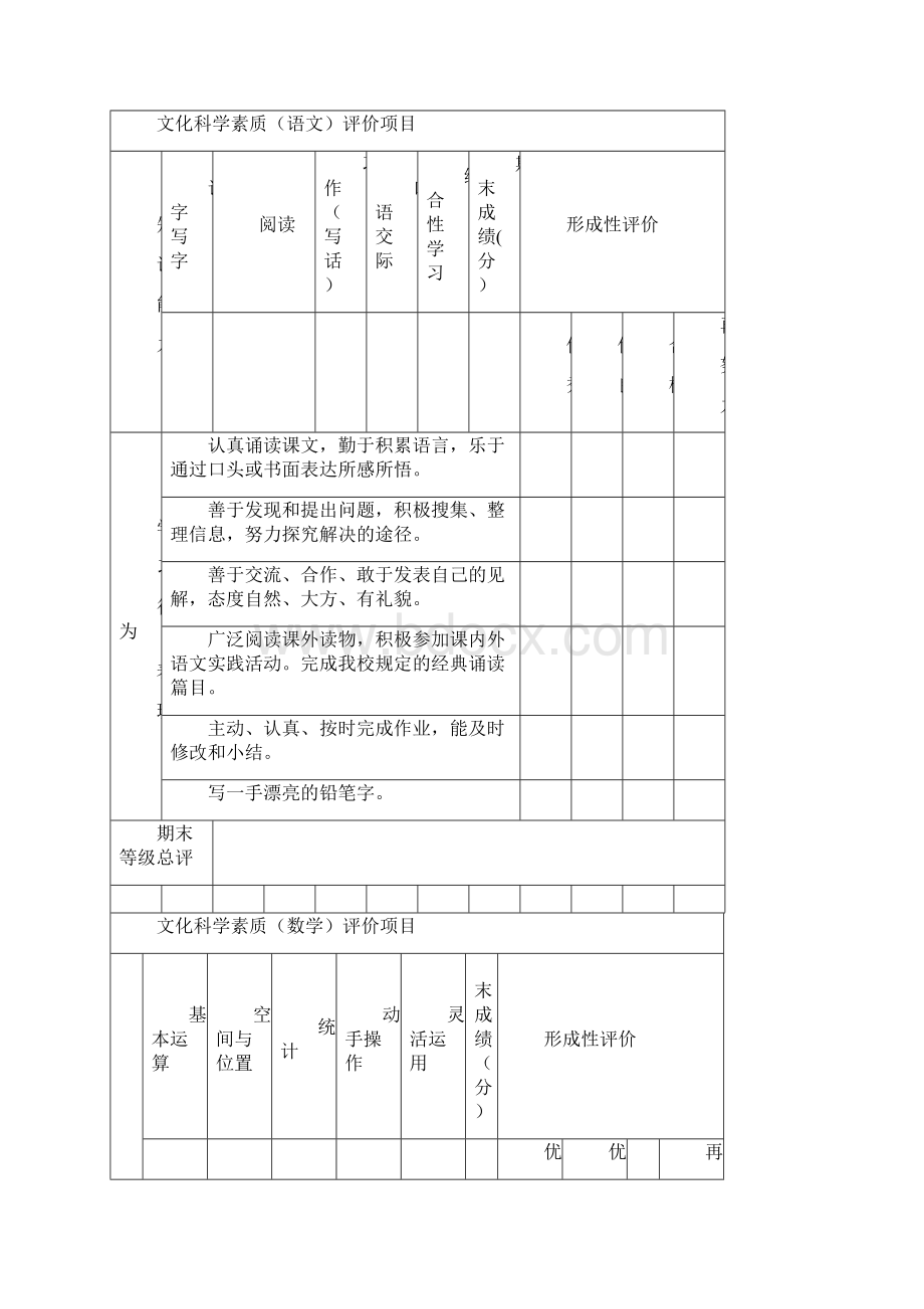 实务手册小学生素质发展水平评价手册.docx_第3页