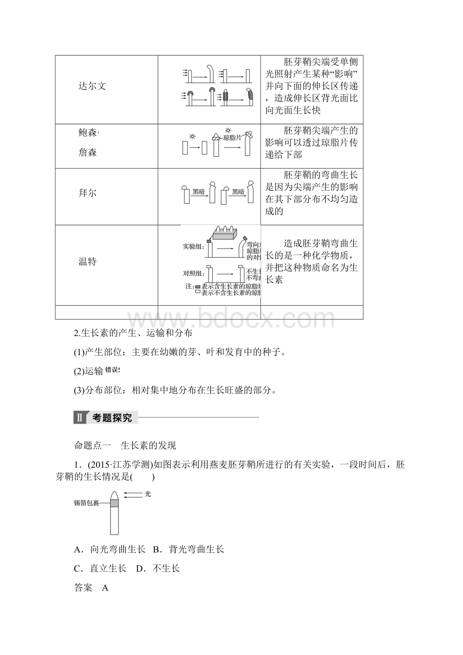 江苏小高考生物专题复习讲义第19讲 植物激素调节Word下载.docx_第2页