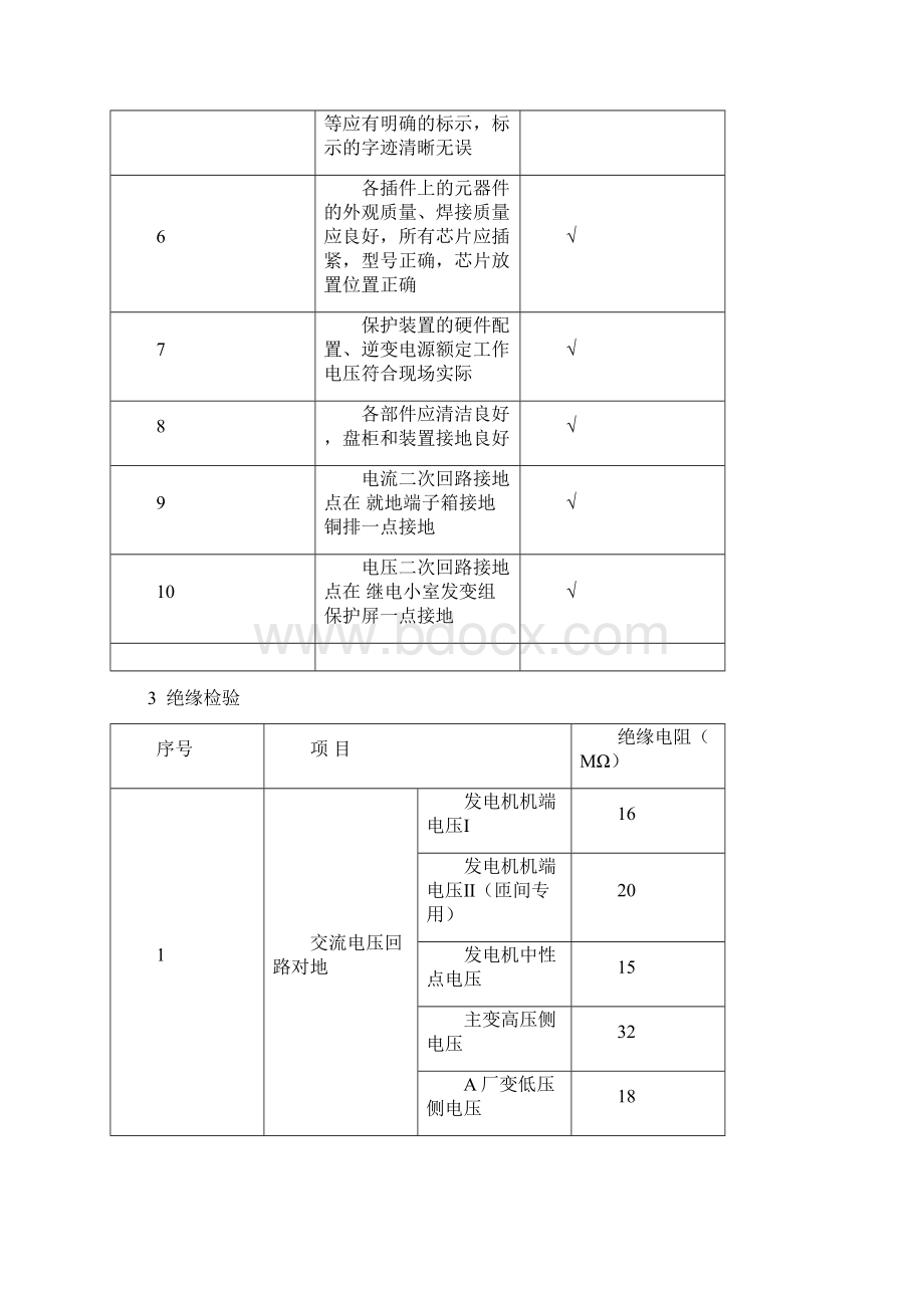 RCS985系列发电机变压器组护试验报告A.docx_第2页