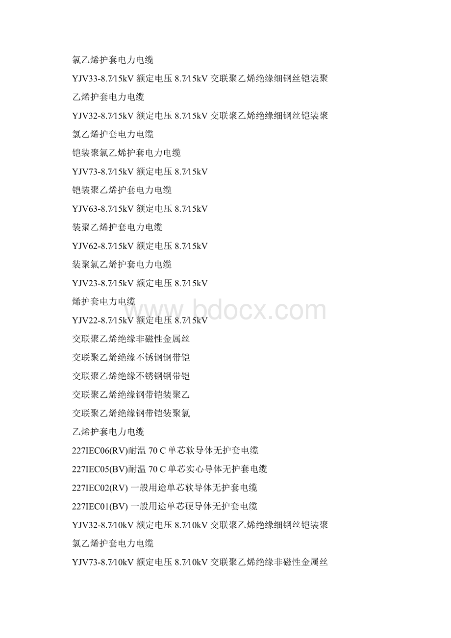 电力电缆型号大全Word格式.docx_第3页