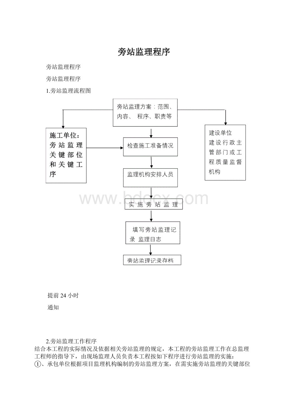 旁站监理程序Word格式.docx_第1页