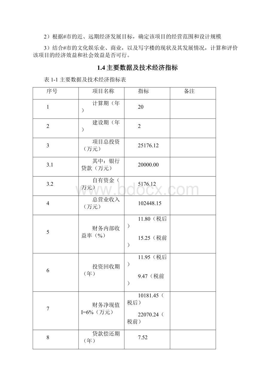 XX市小寨工人文化宫整体改造项目可行性研究报告Word格式文档下载.docx_第2页