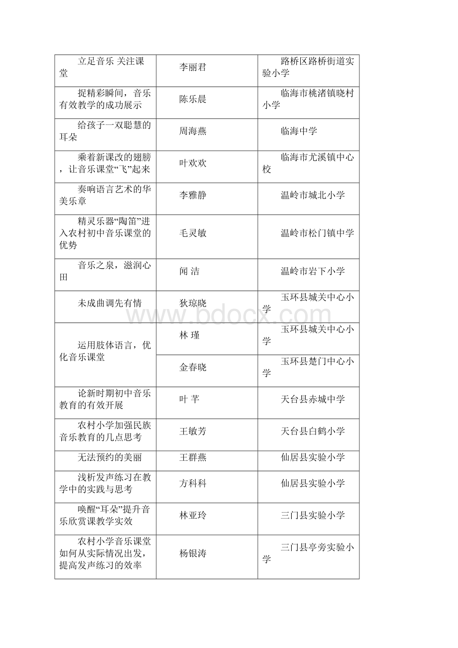 中小学音乐.docx_第3页