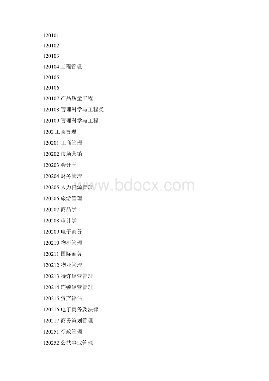 管理学专业分类Word下载.docx_第2页