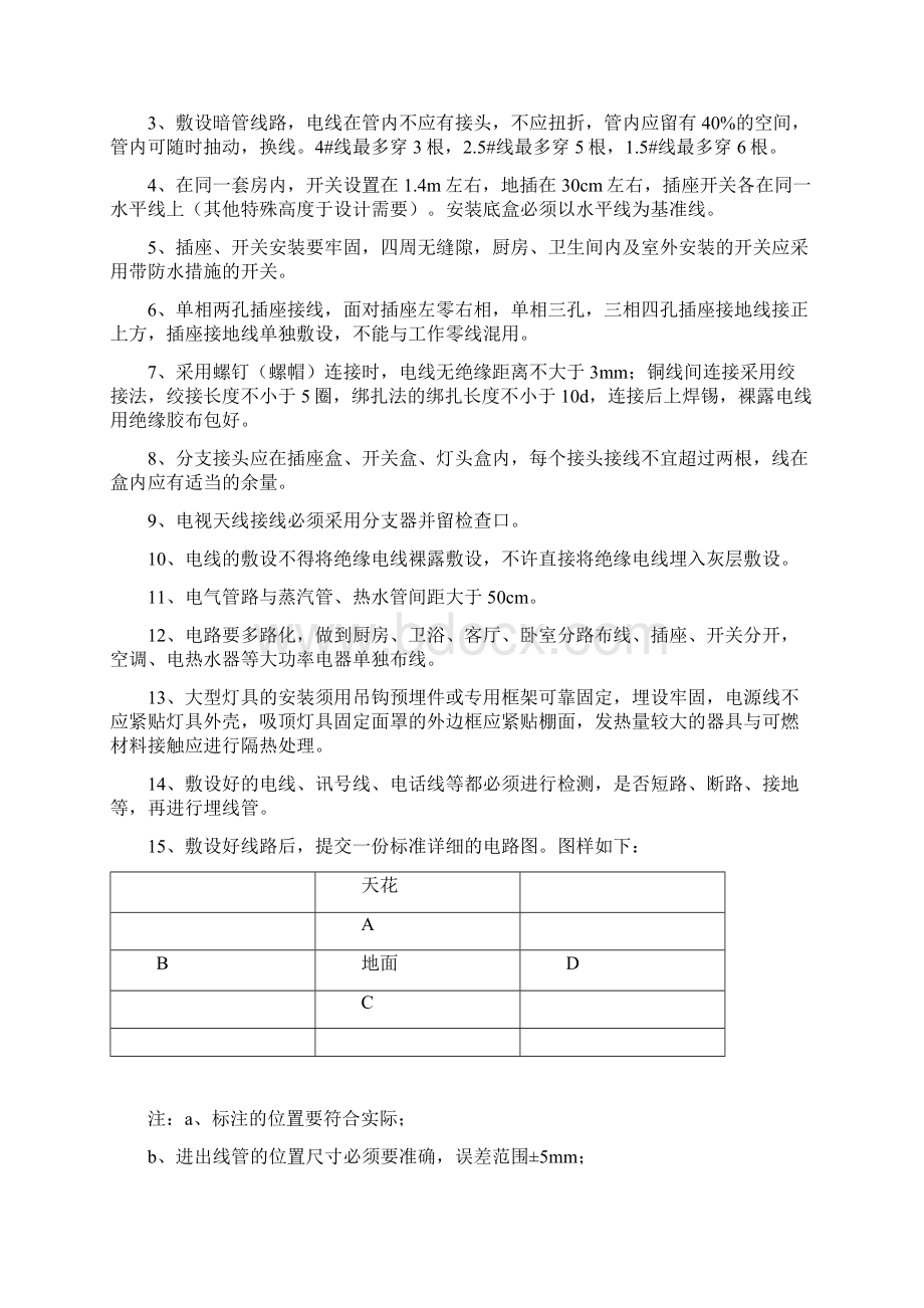 室内装饰施工规范和工艺标准Word文件下载.docx_第2页