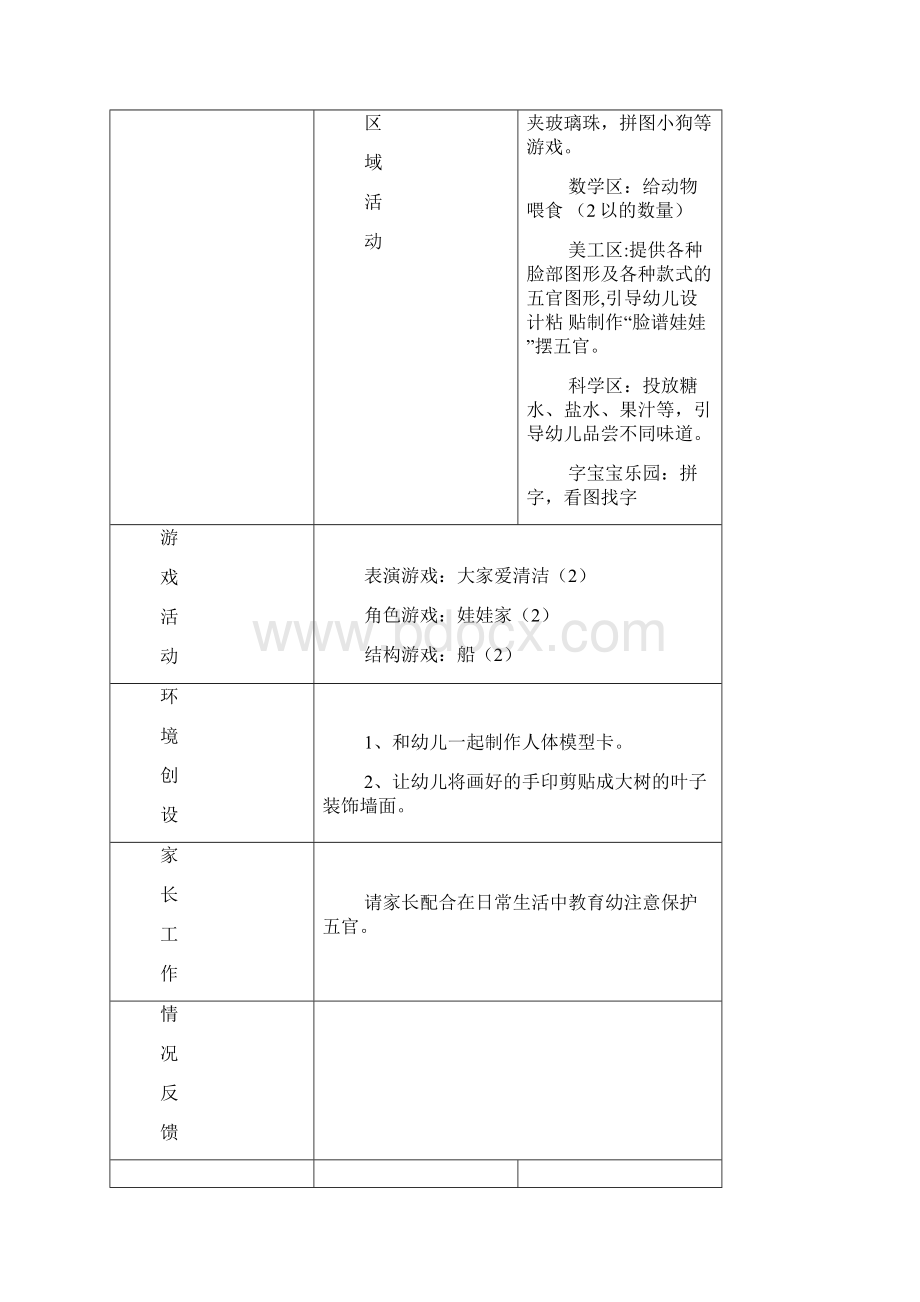 幼儿园小班春学期周计划Word格式.docx_第2页