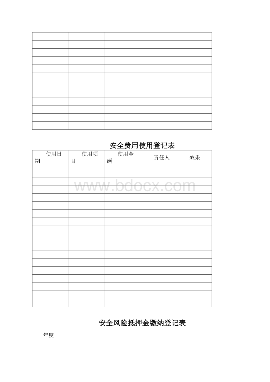 安全投入表格Word文档下载推荐.docx_第3页